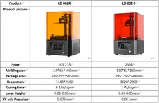 پرینتر سه بعدی رزینی Creality مدل LD-002H